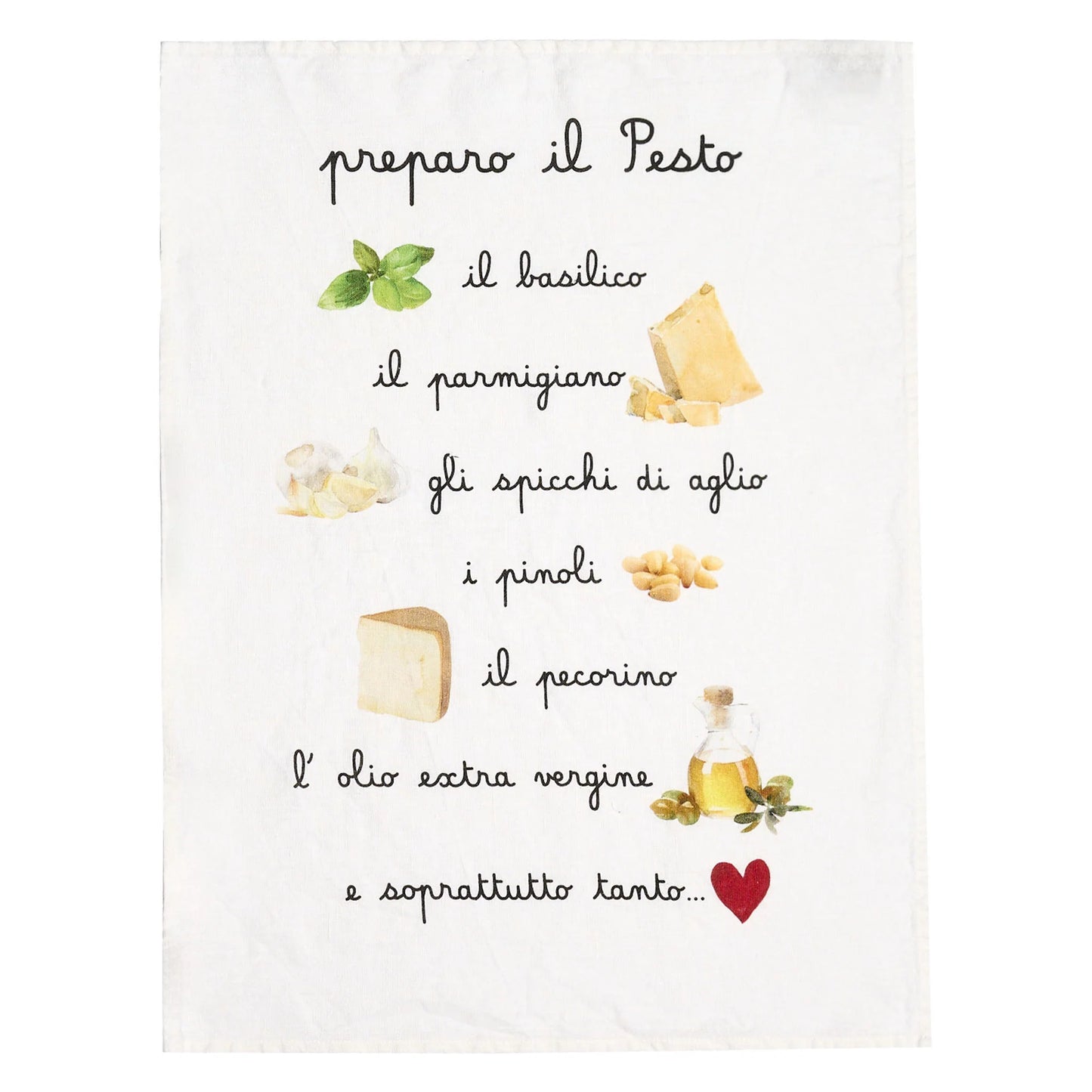 canovaccio preparo il pesto